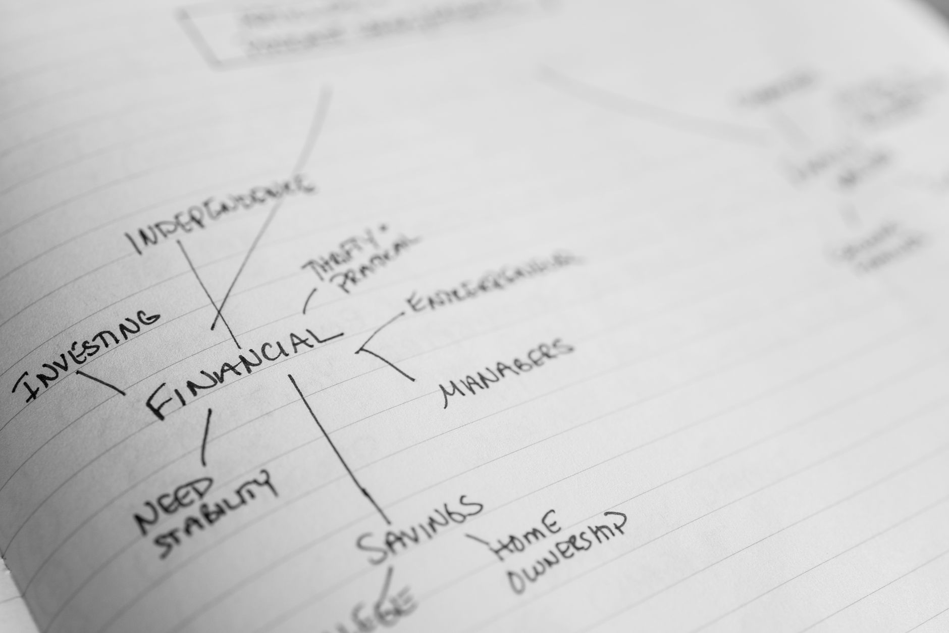 South African investment programs landscape implementation details